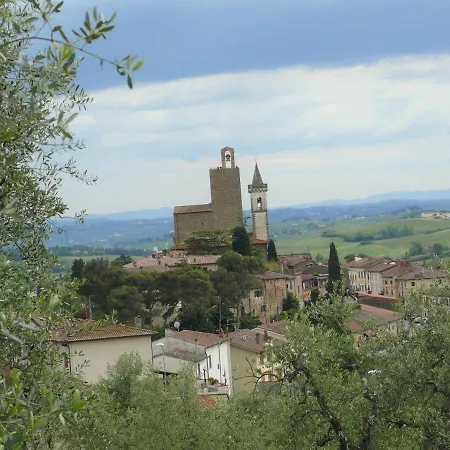 Antica Bottega Di * Vinci