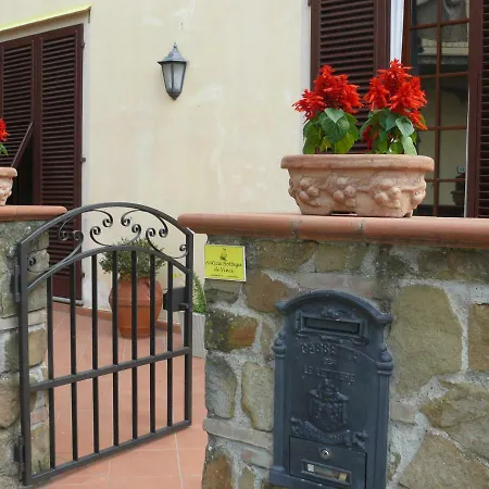 Antica Bottega Di
