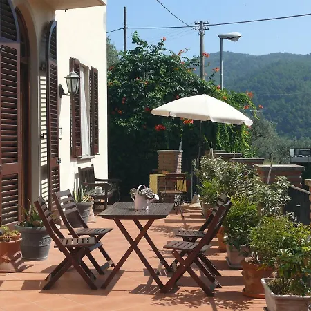 Antica Bottega Di Vinci